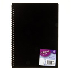 Notebook Basic PP Black A4 120pg